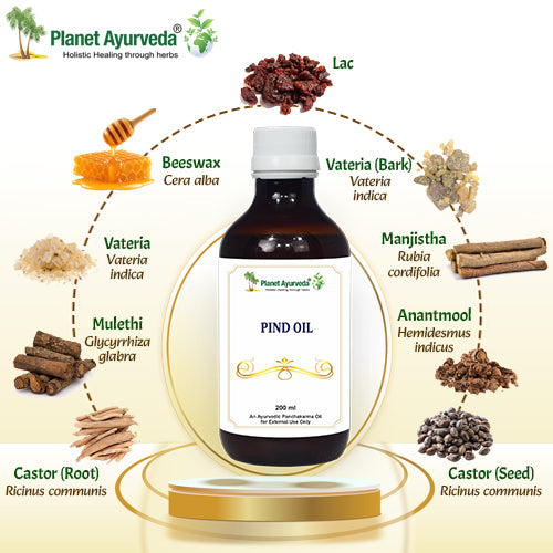 Planet Ayurveda Pind Oil - Uses, Benefits and Ingredients